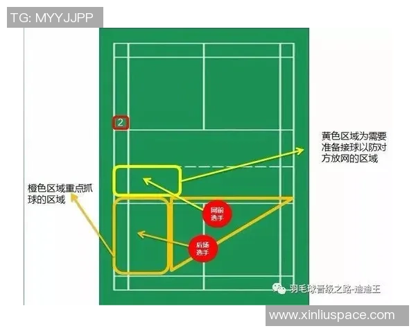 北京羽毛球队整体压制战术解析与实战应用研究